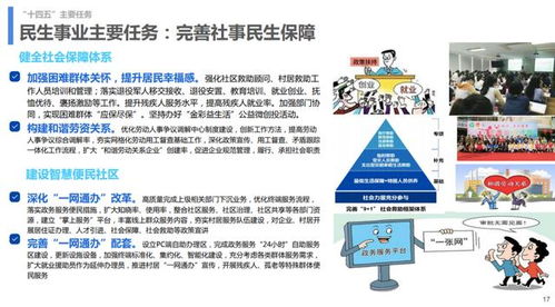 建设商品住宅 提供动迁安置房 新增健身广场 金山这里未来可期