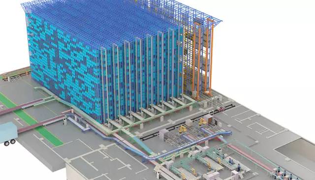【IE学院】361度剖析基于虚拟仿真技术的数字化模拟工厂